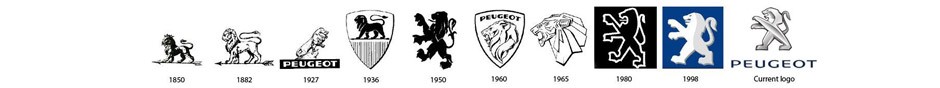 История логотипа марки Peugeot